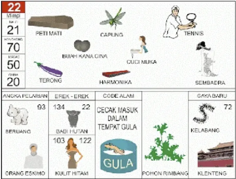 erek erek 22